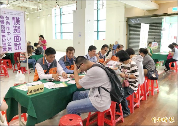 薪資未達4萬職缺,禁寫面議
