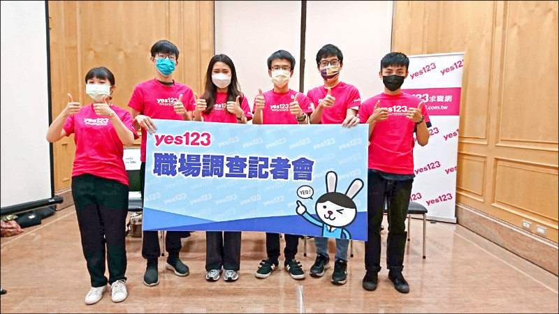 為瞭解在疫情衝擊淡化後,疫後缺工潮是否緩解,以及企業加薪與招募的意願,yes123求職網日前進行「解