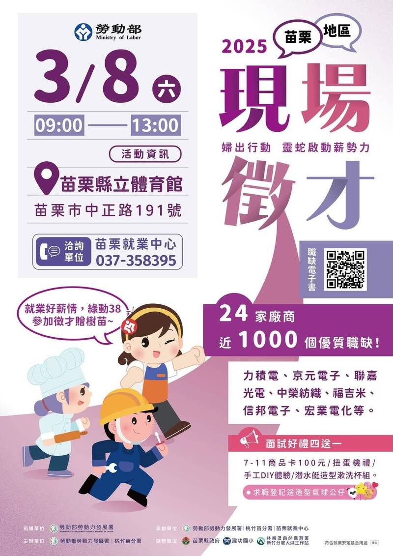 勞動部勞動力發展署桃竹苗分署,將於3月8日在苗栗縣立體育館舉辦現場徵才活動。(圖由桃竹苗分署提供)