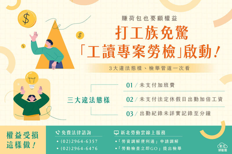 暑假打工旺季即將來臨,新北市勞工局將在6月啟動「工讀專案勞檢」。(圖由勞工局提供)