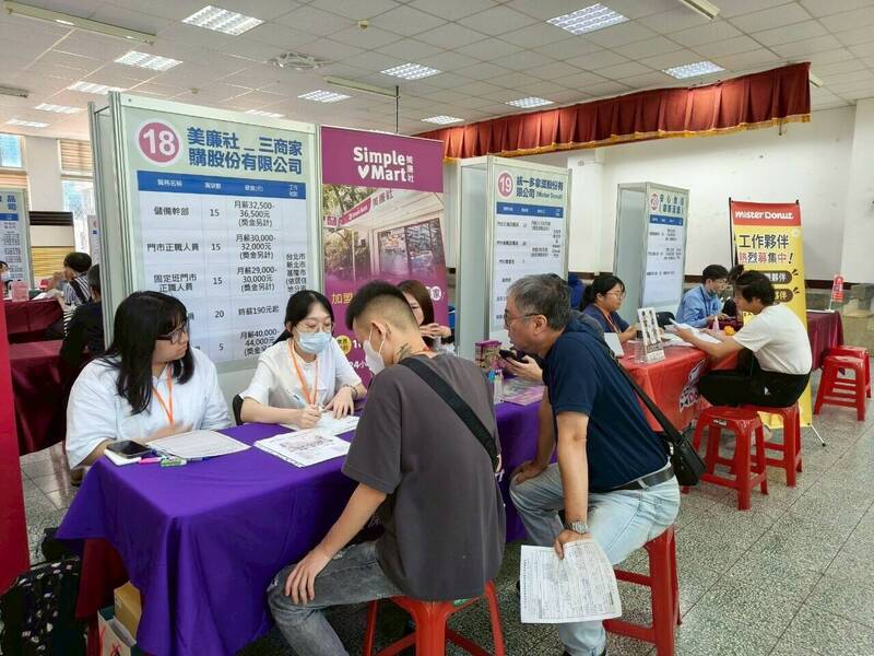 新北市就業服務處將於9月9日在板橋崑崙公園市民活動中心舉辦徵才活動,邀集22家廠商進駐,釋出超過55