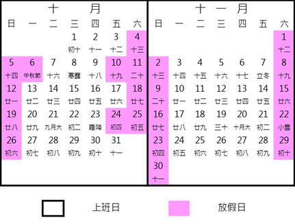 有網友指出,10月有3個連假,但工作天數居然跟11月是一樣的。(圖擷取自行政院人事行政總處)