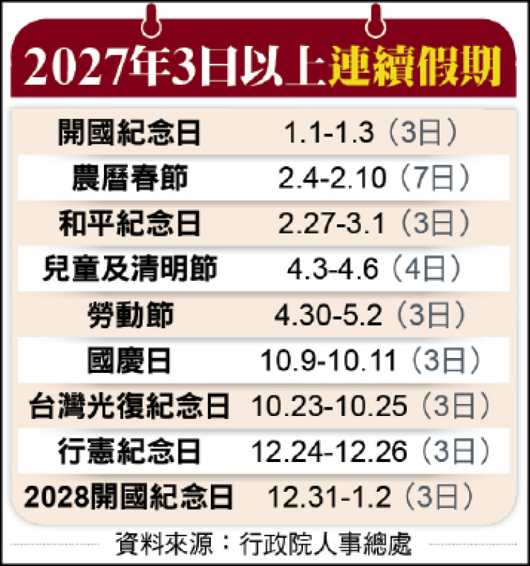 2027年政府行政機關辦公日曆表連續假期
