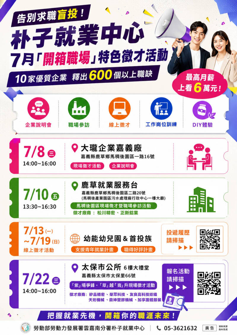 朴子就業中心7月舉辦4場徵才。(朴子就業中心提供)