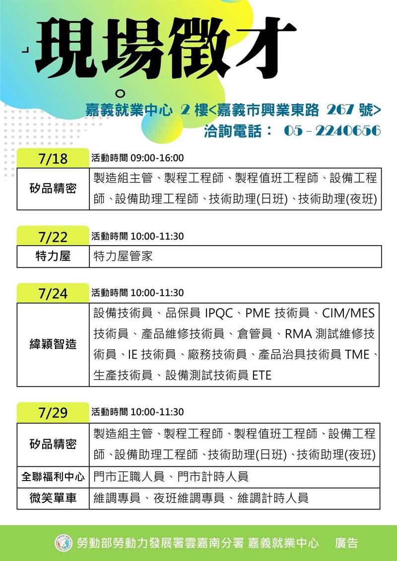 嘉義就業中心7月舉辦4場徵才活動。(圖由嘉義就業中心提供)