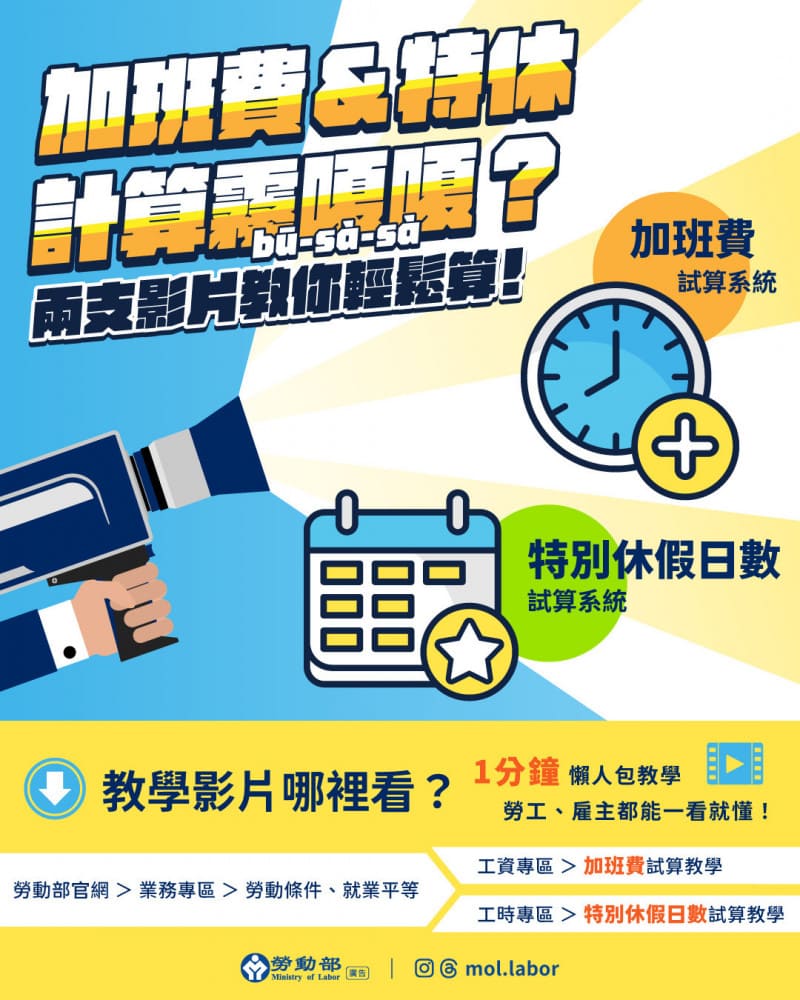 勞動部推加班費試算系統,一鍵快速算出加班費(勞動部提供)