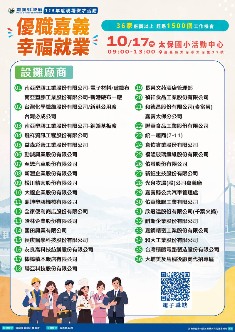 徵才活動提供的職缺。(圖由嘉義縣政府提供)